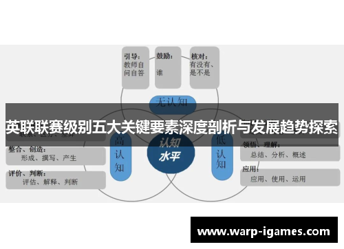 英联联赛级别五大关键要素深度剖析与发展趋势探索