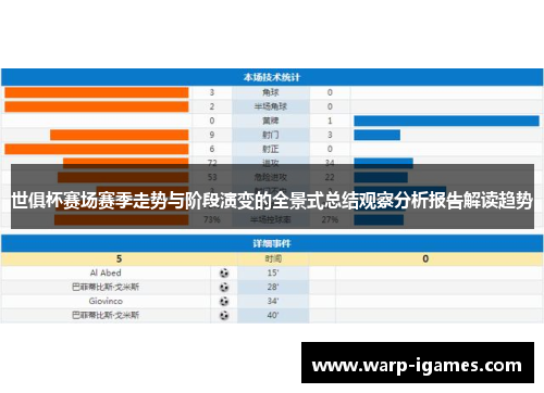 世俱杯赛场赛季走势与阶段演变的全景式总结观察分析报告解读趋势 世俱杯赛场赛季走势与阶段演变的全景式总结观察分析报告解读趋势